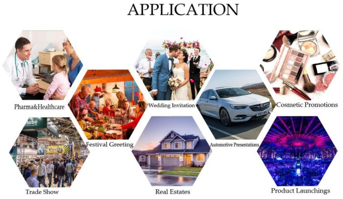 Video Boxes | Custom Video Presentation Boxes | FUNTEK